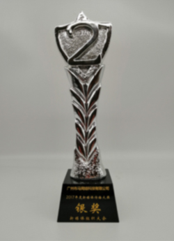 榮譽(yù)資質(zhì)